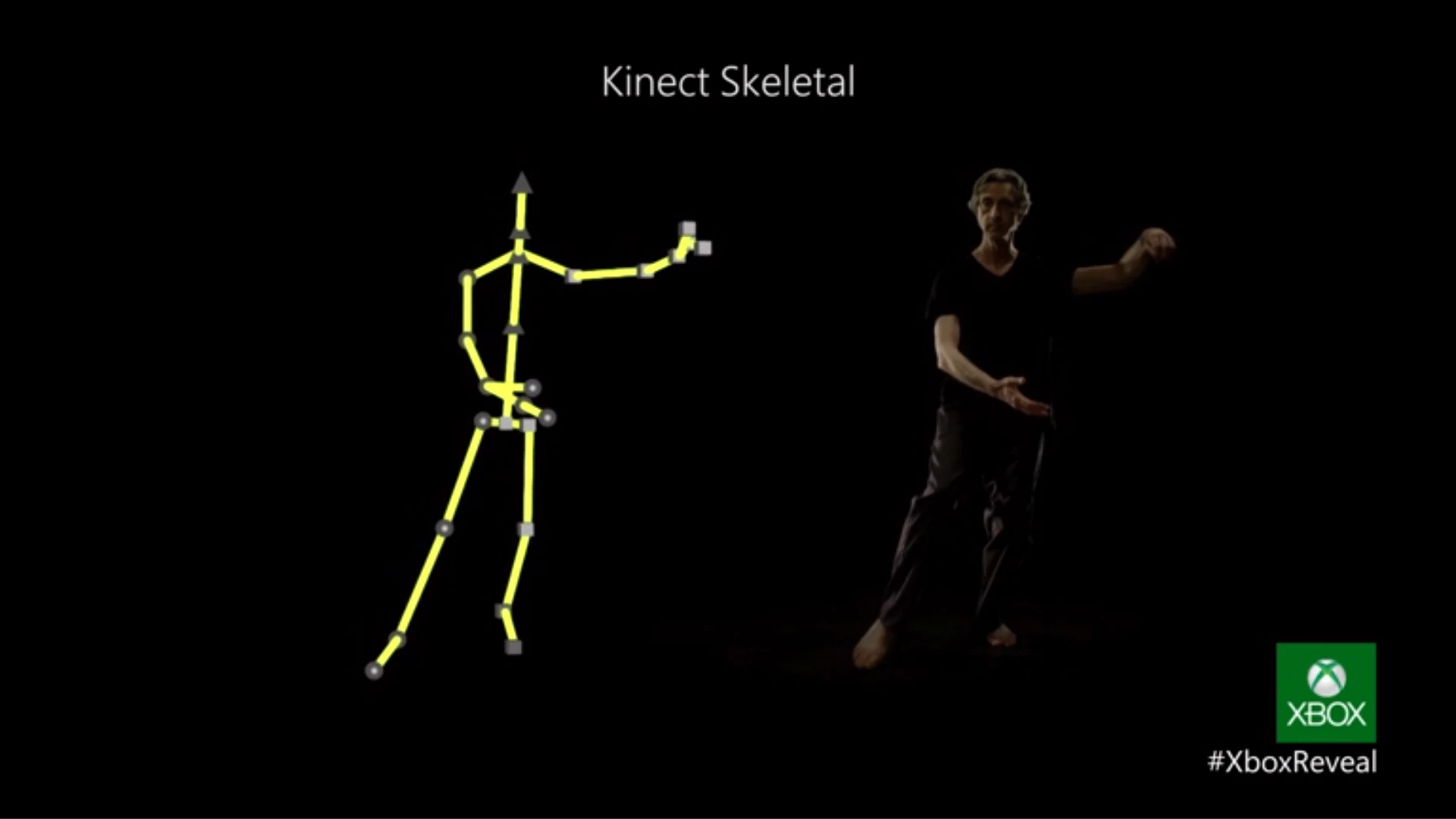 The Xbox One features a more advanced Kinect sensor