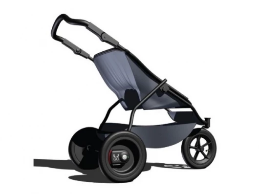 UGO safety brakes for strollers