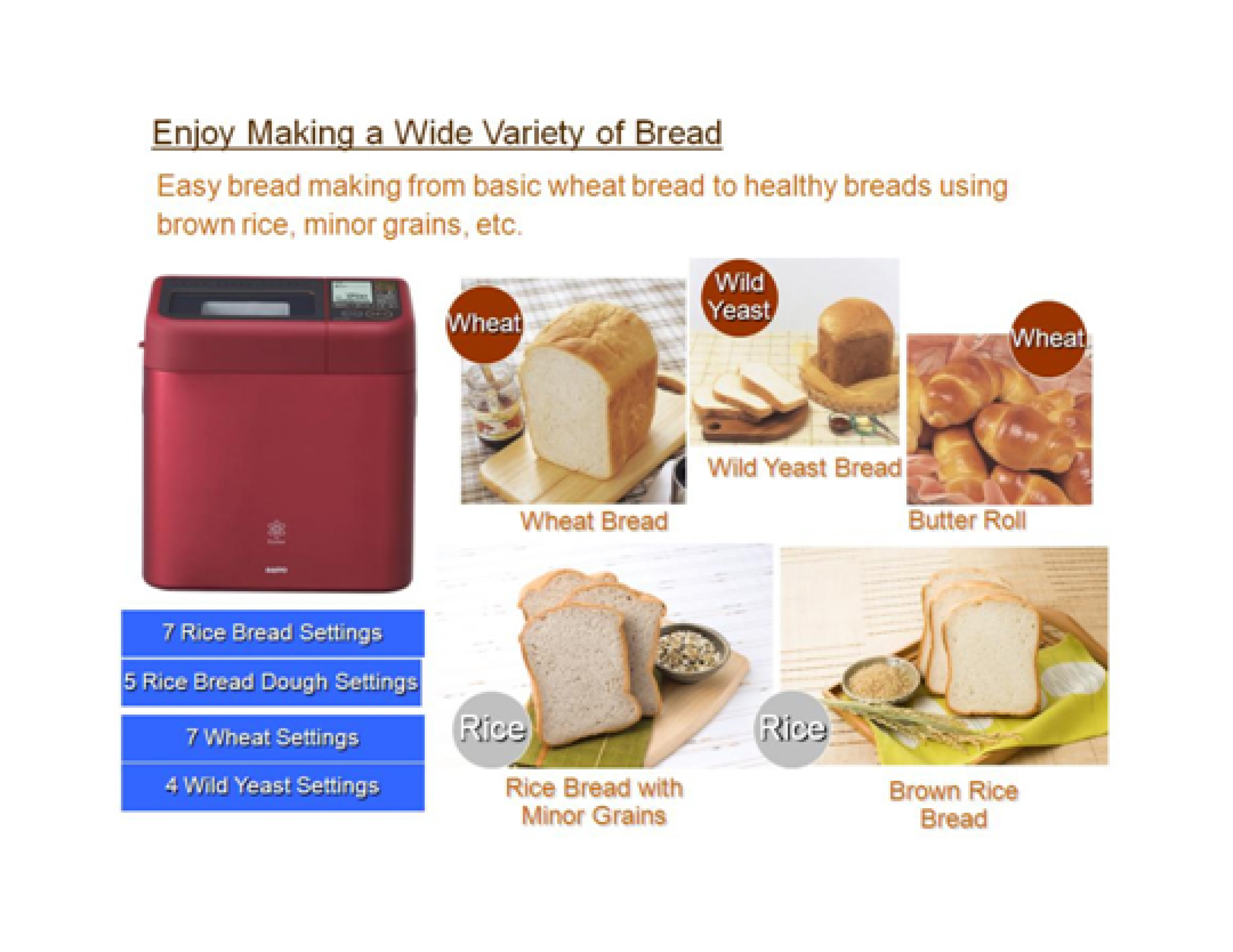 Sanyo home cooker first makes bread from rice grain