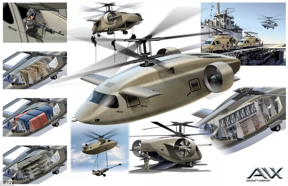 The AVX is a multi-use coaxial helicopter
