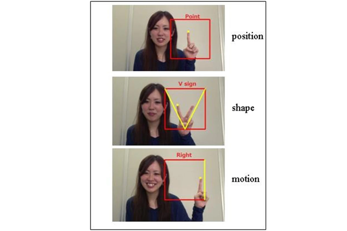 Omron claims its new hand gesture recognition technology allows users to intuitively control machines with hand gestures, easily and accurately