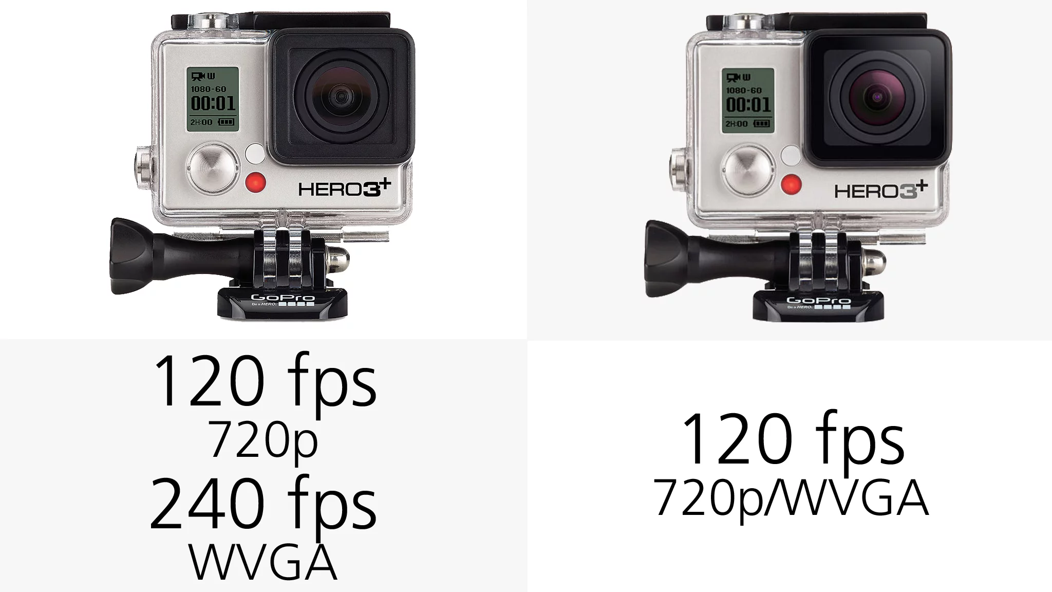 The GoPro Hero3+ cameras can shoot 120 fps footage at 720p