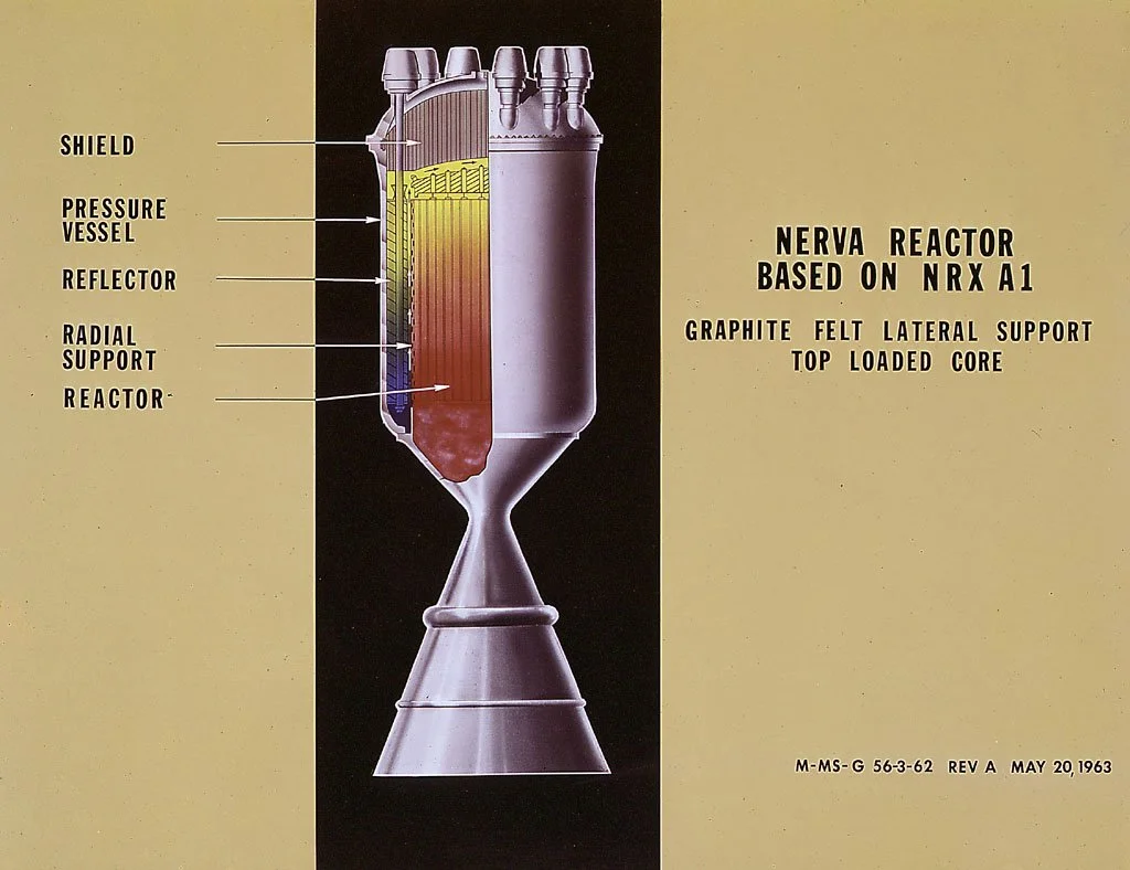 NERVA Rocket diagram