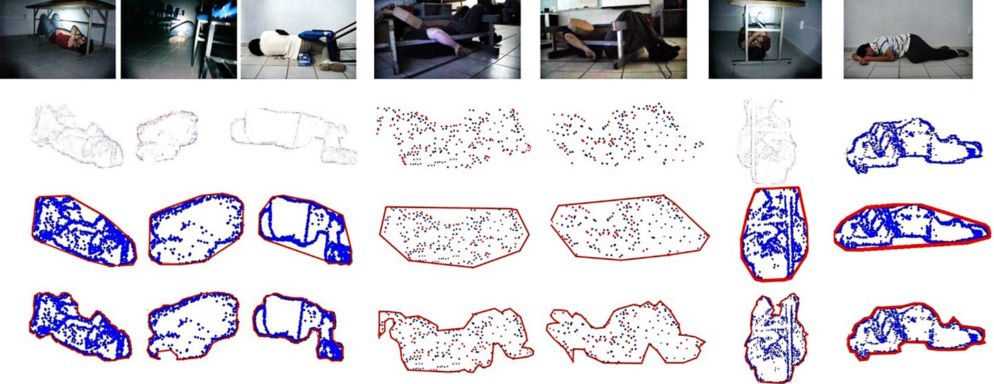 The system obtains the 3D points to segment, applying numerical values to the captured images that represent the shape, color and density of the shapes