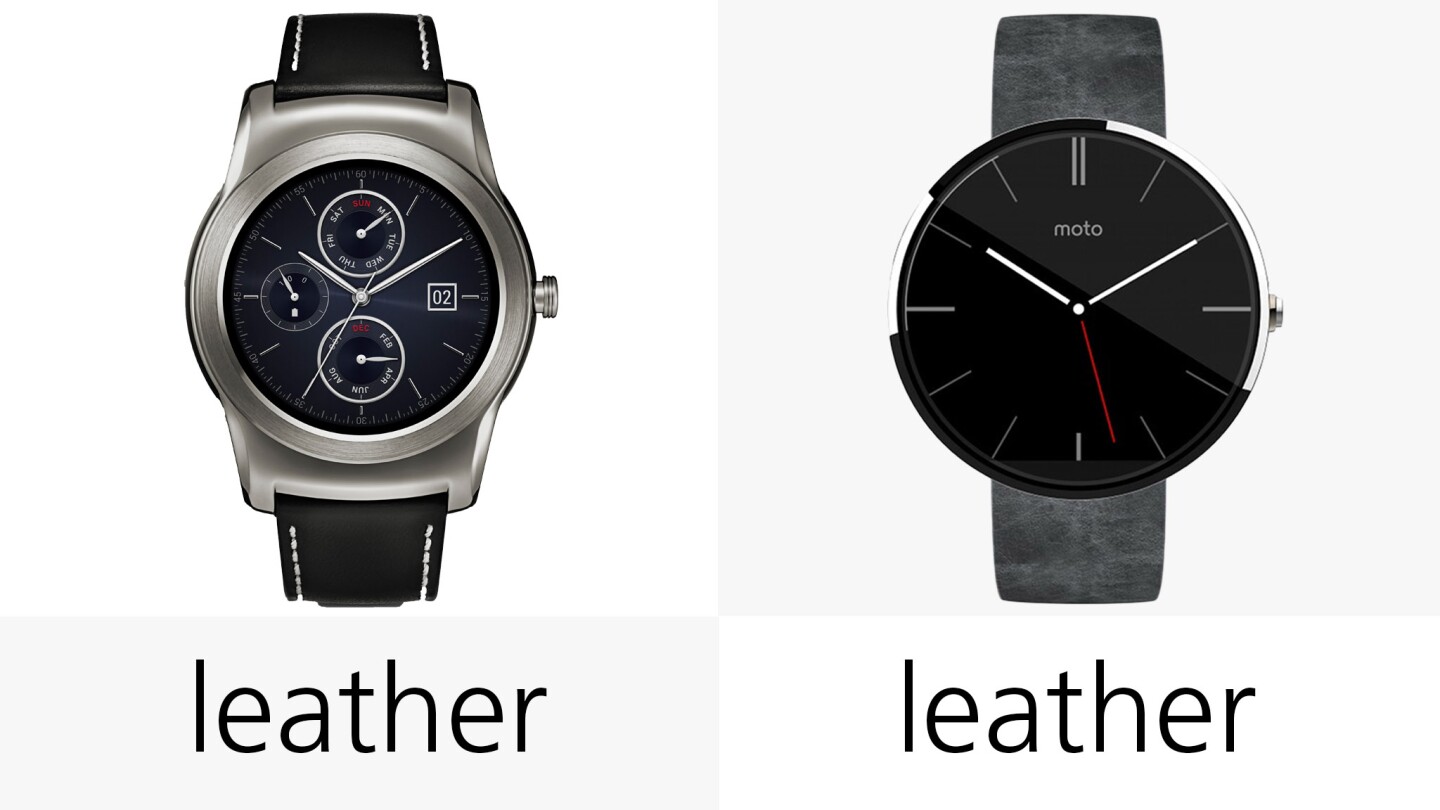 Default band material (entry-level model)