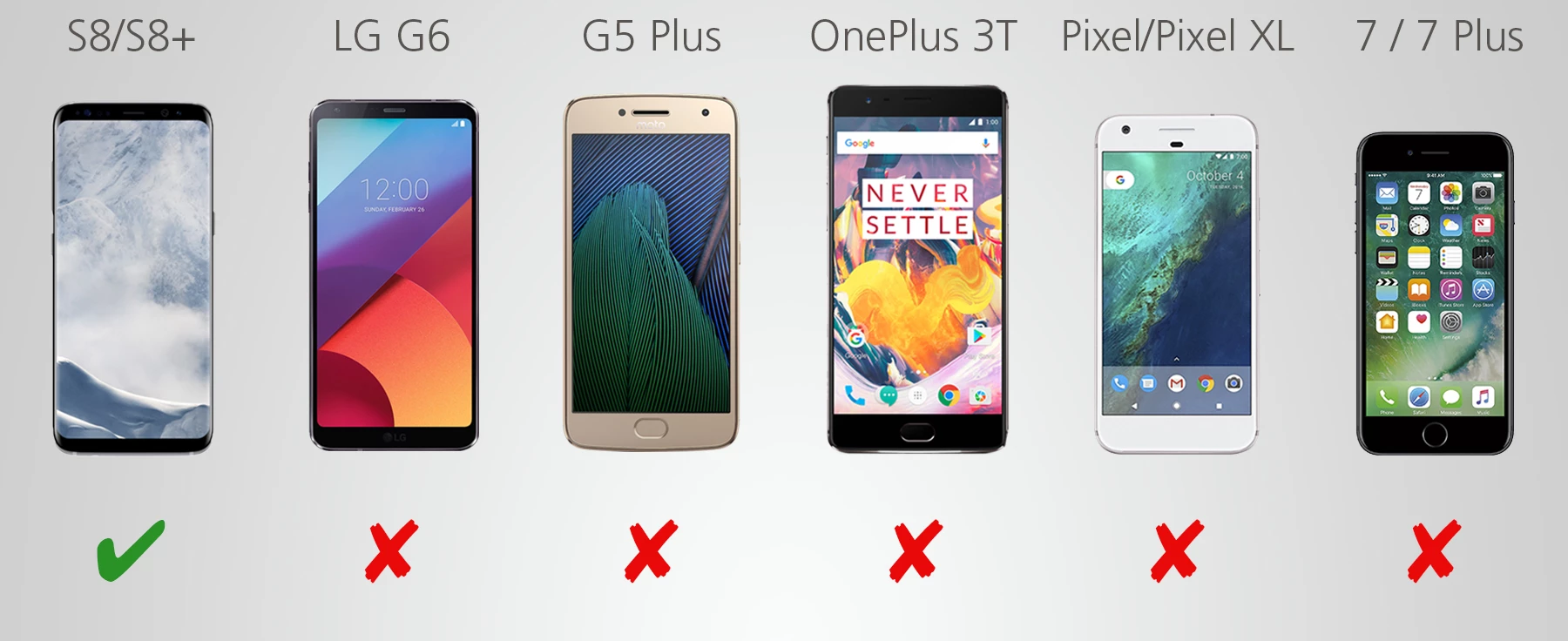 Curved display