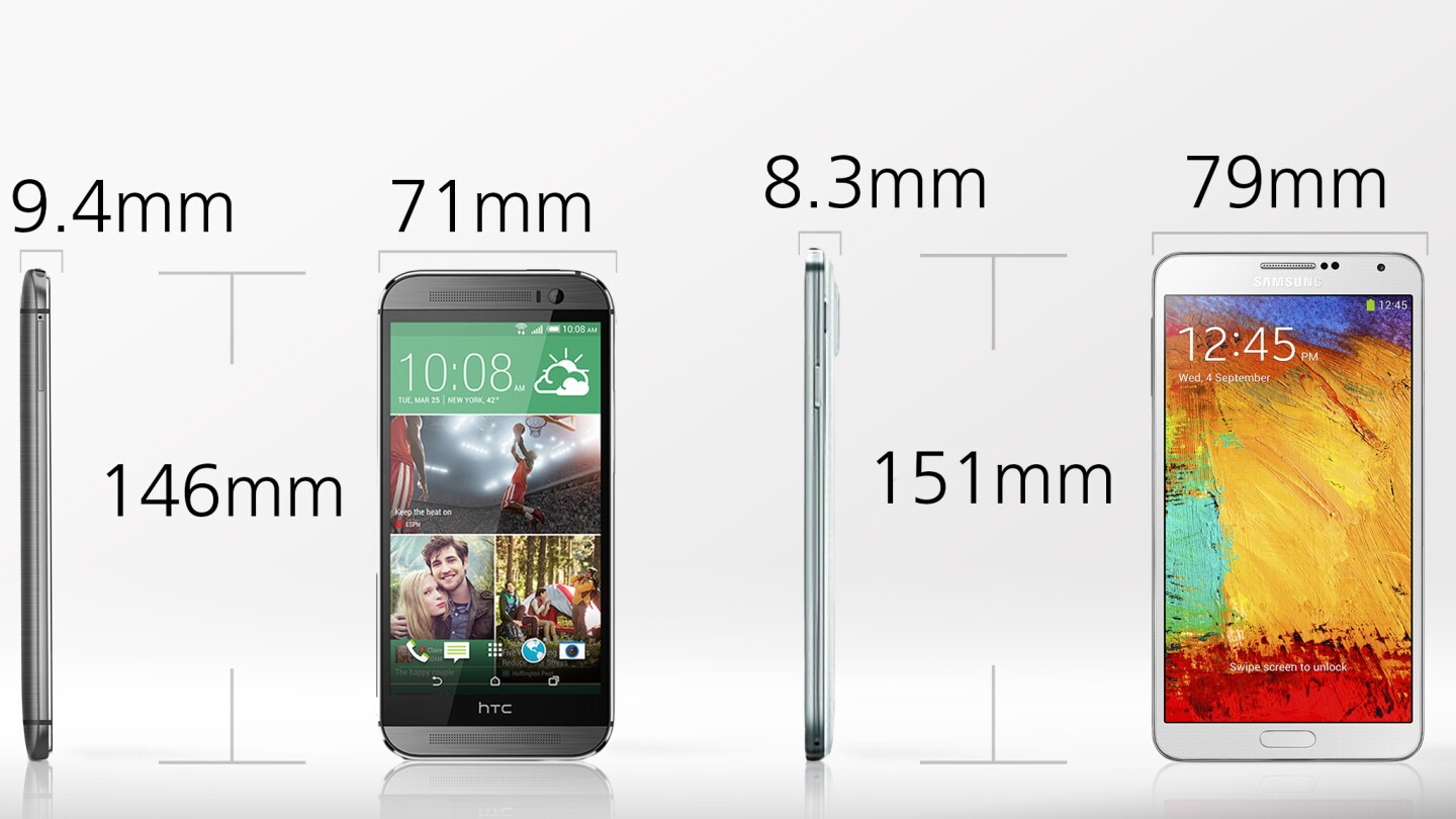 The Note is 3 percent longer and 11 percent wider than the One