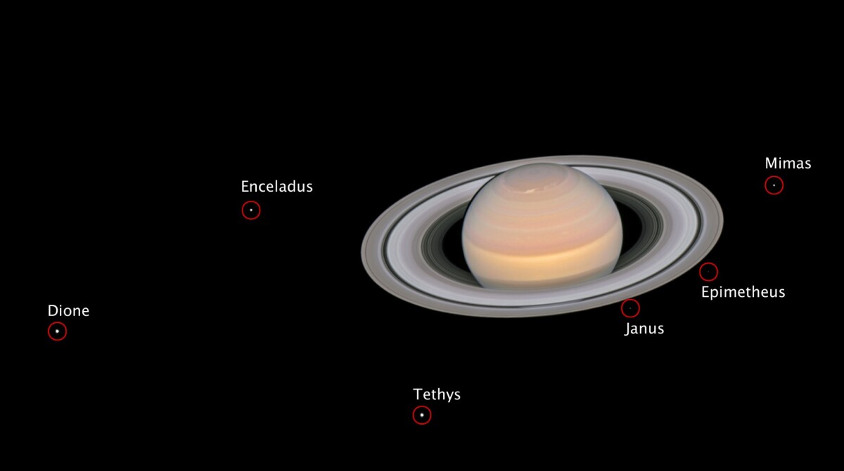 Annotated image showing saturn and six of its moons