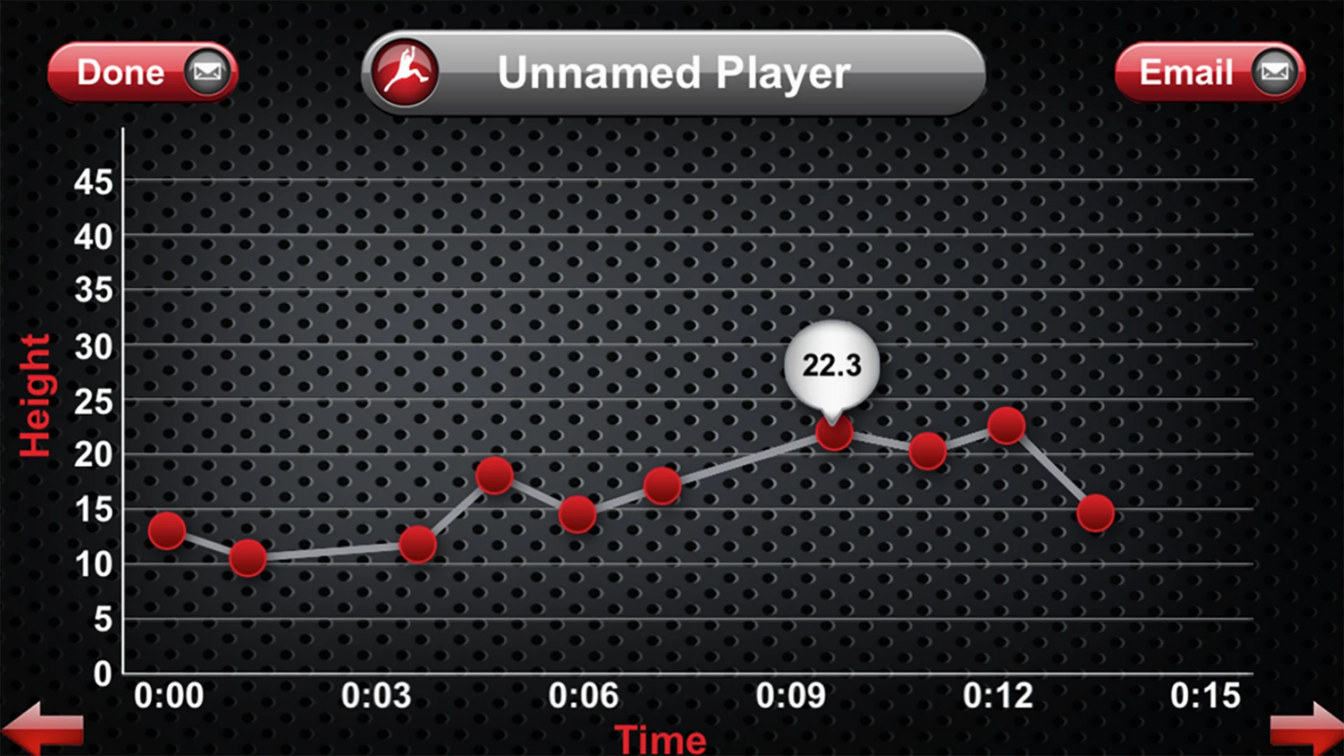 In addition to the standard app, there’s also a VERTcoach app available that provides simultaneous analysis of a group of Vert-equipped athletes