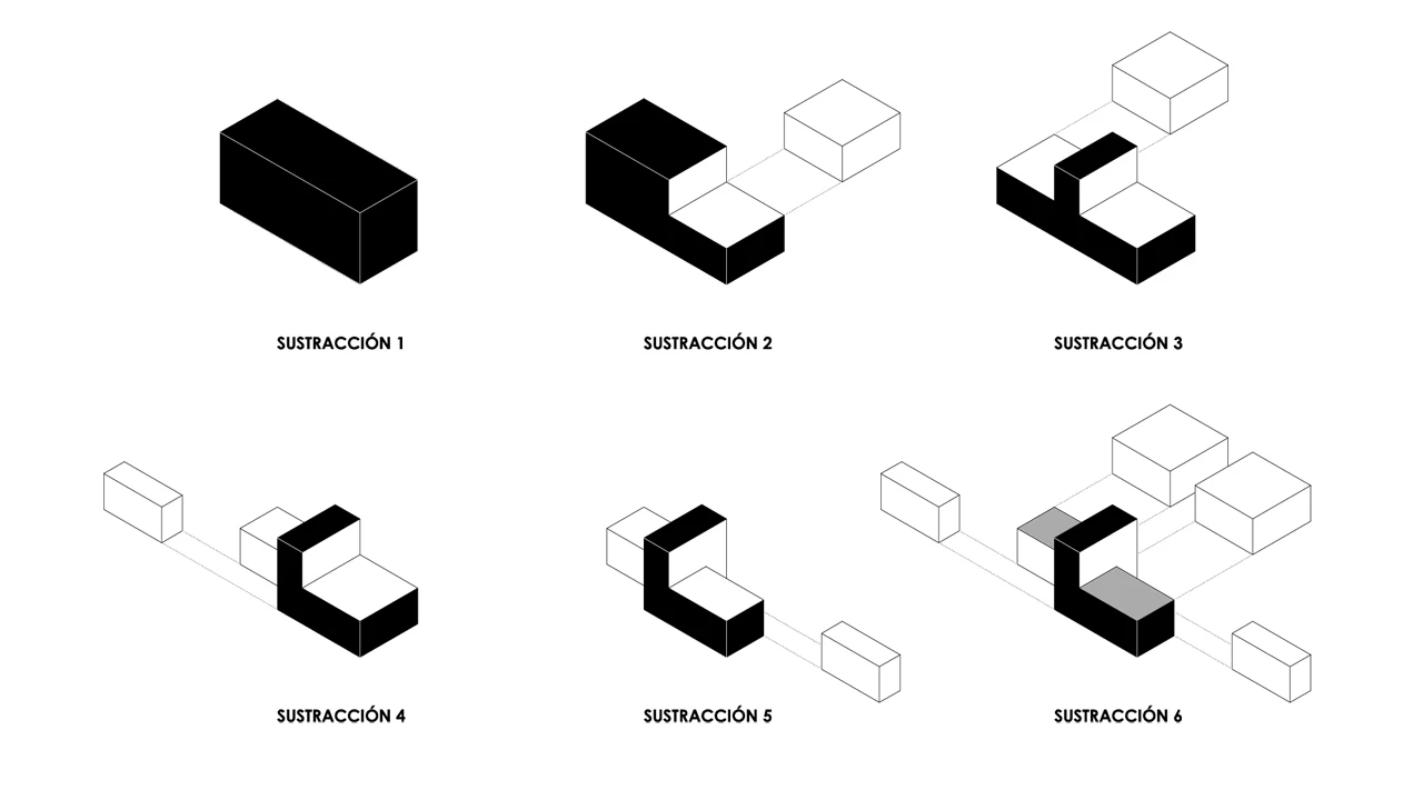 Conceptually, the overall form of the house can developed by subtracting chunks from a large block (Image: CSO Arquitectura)