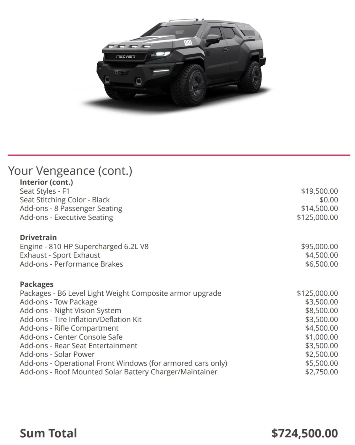 After building my own Vengeance and choosing all the upgrades I thought would be nice to have (which was all of them, lets be honest), the price changed dramatically from the base price of $285,000