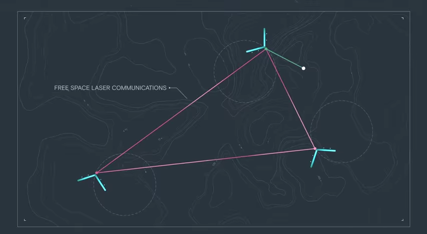 The idea is to direct a ground-based internet signal to a mother aircraft, which then daisy-chains the connection to other drones gliding around the area