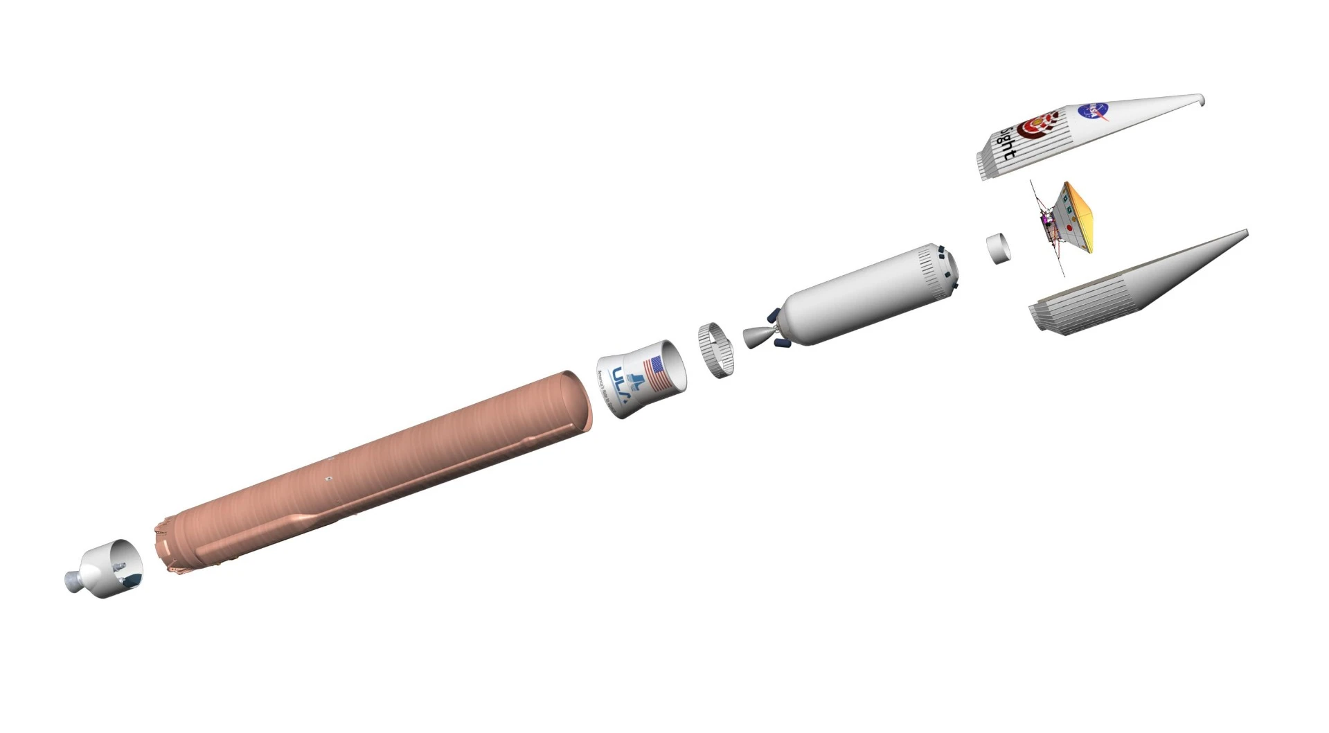 Exploded view of the Atlas-V booster