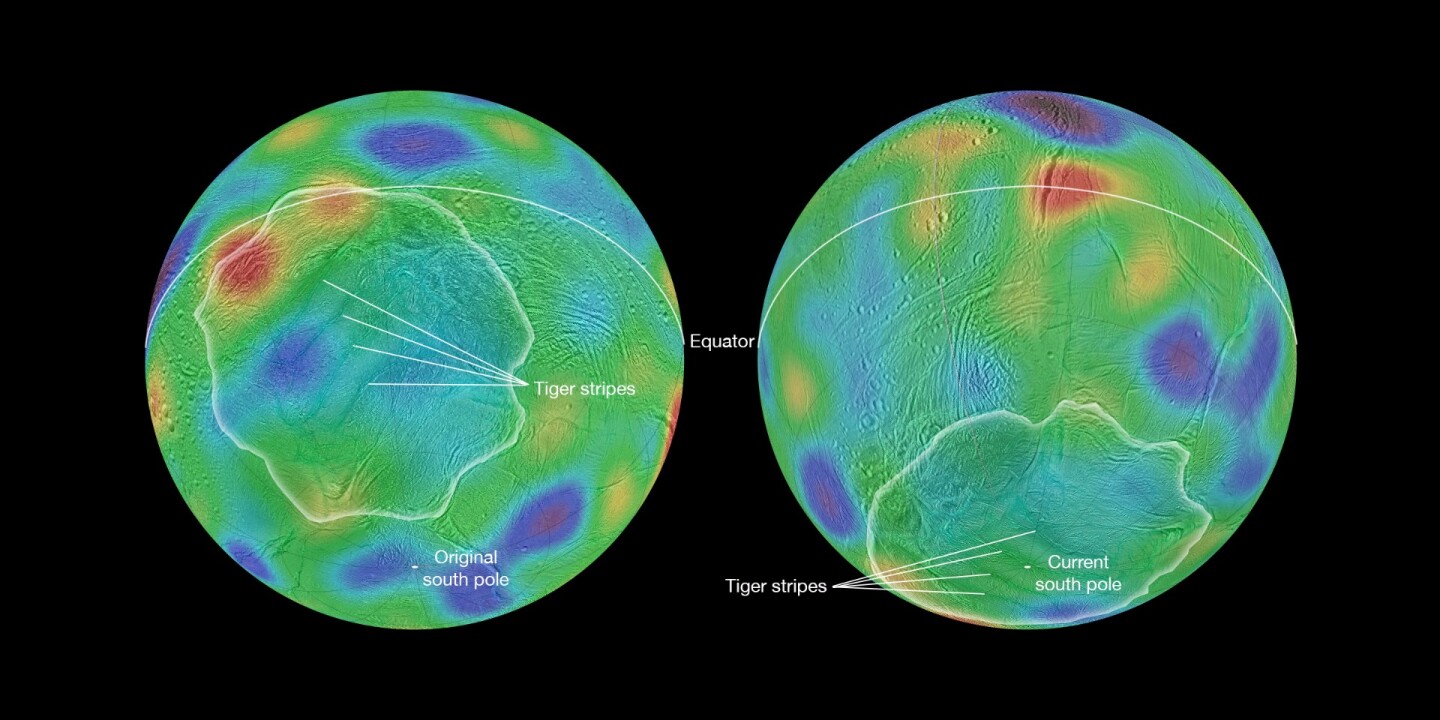 Annotated NASA image displaying the possible location of Enceladus' original south pole vs its current one