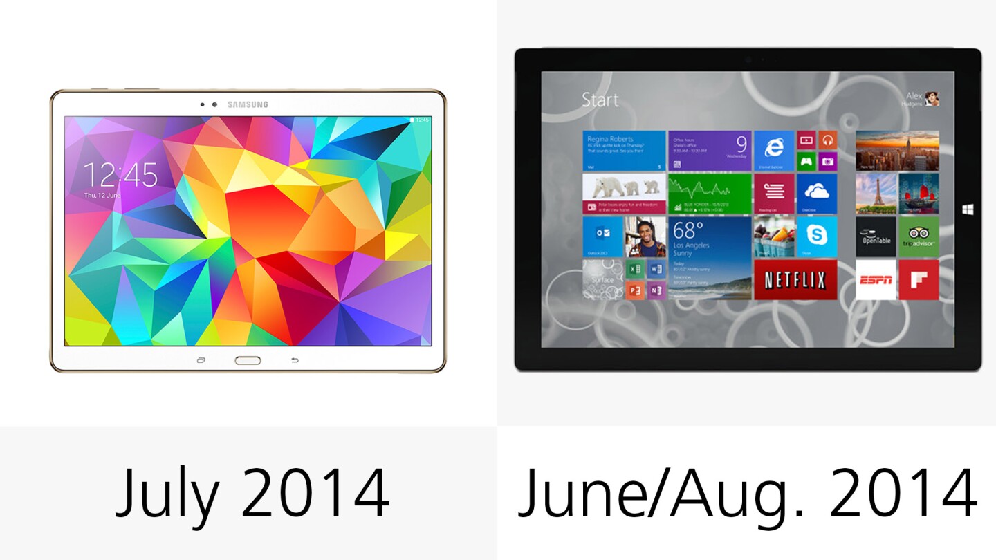 Release dates