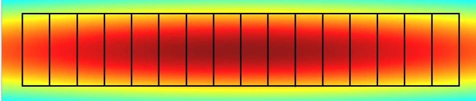 Figure 2. Emission beam pattern and match to a 16-element photodetector