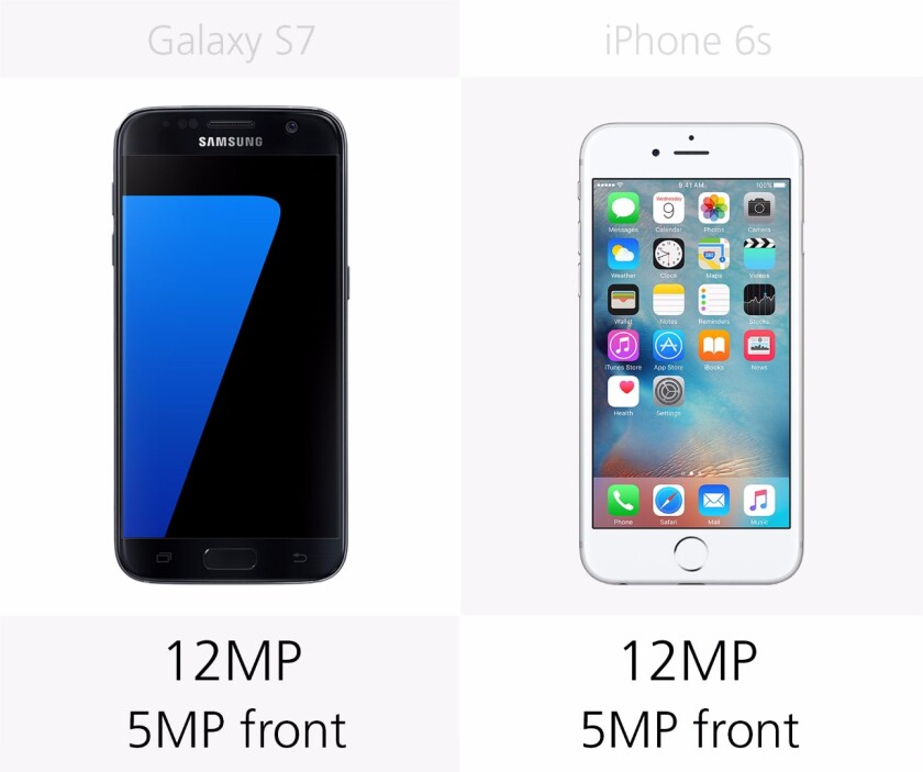 Camera megapixels