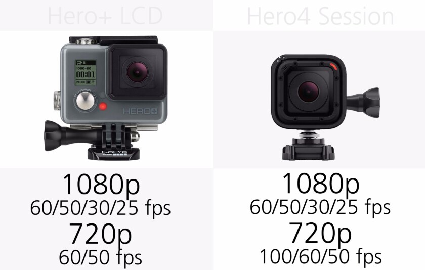 GoPro Hero+LCD and GoPro Hero4 Session HD video options
