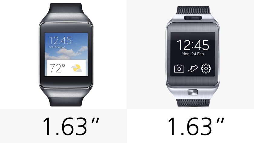 Screen sizes are even too