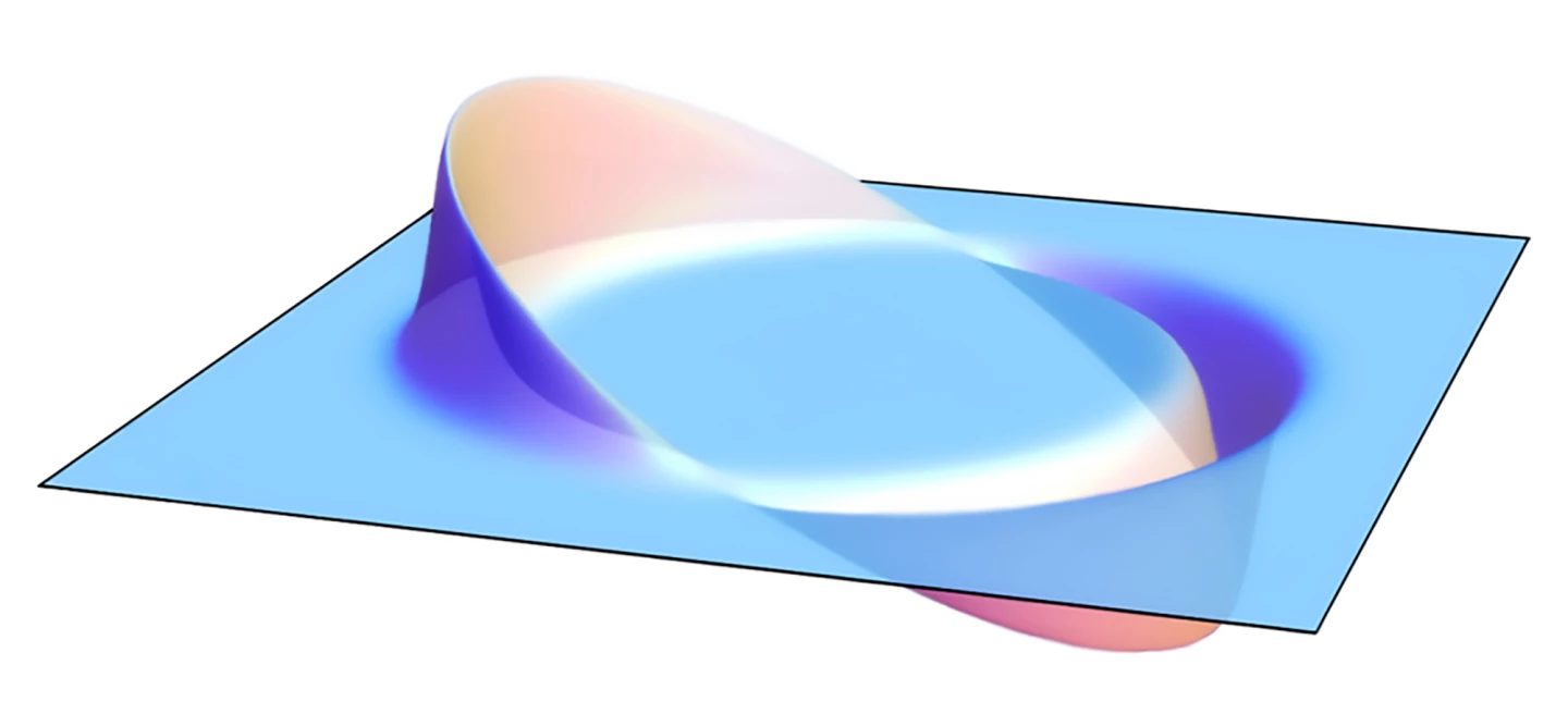 Warp field created by the Alcubierre Drive