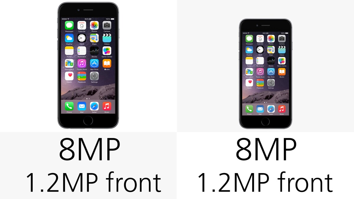 Camera megapixels (row 1)