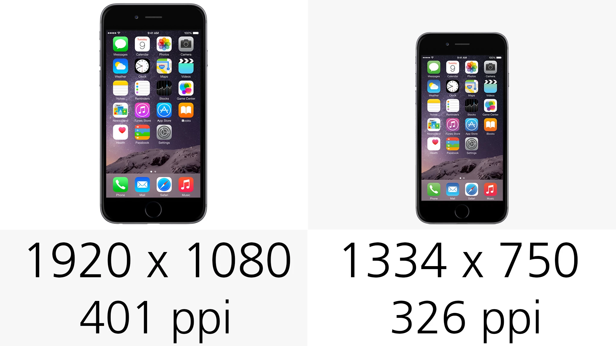 Display resolution and pixel density (row 1)