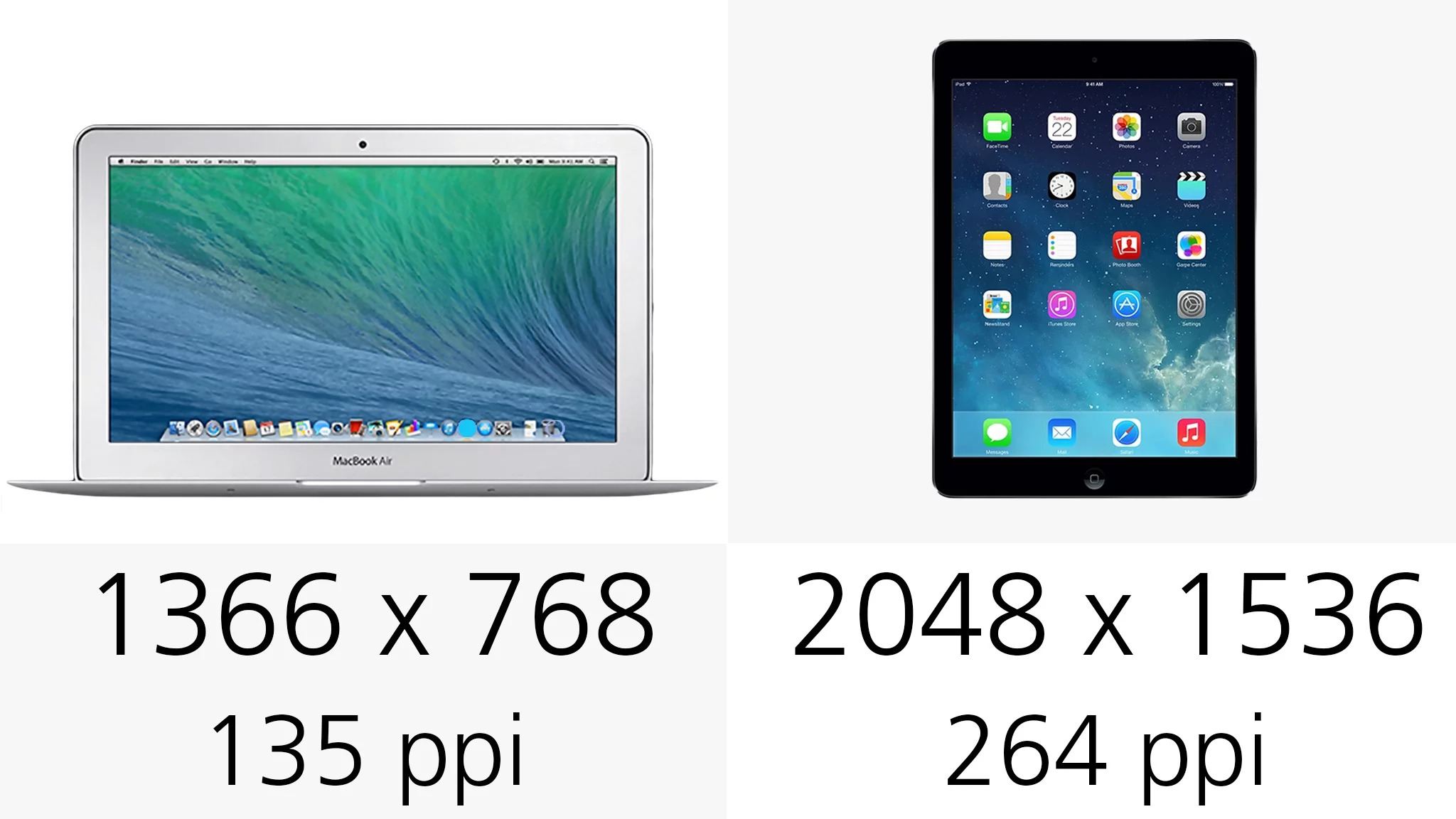 The iPad Air's display is much sharper