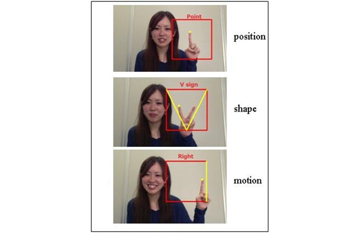 OMRON’s new technology could take hand gesture recognition mobile