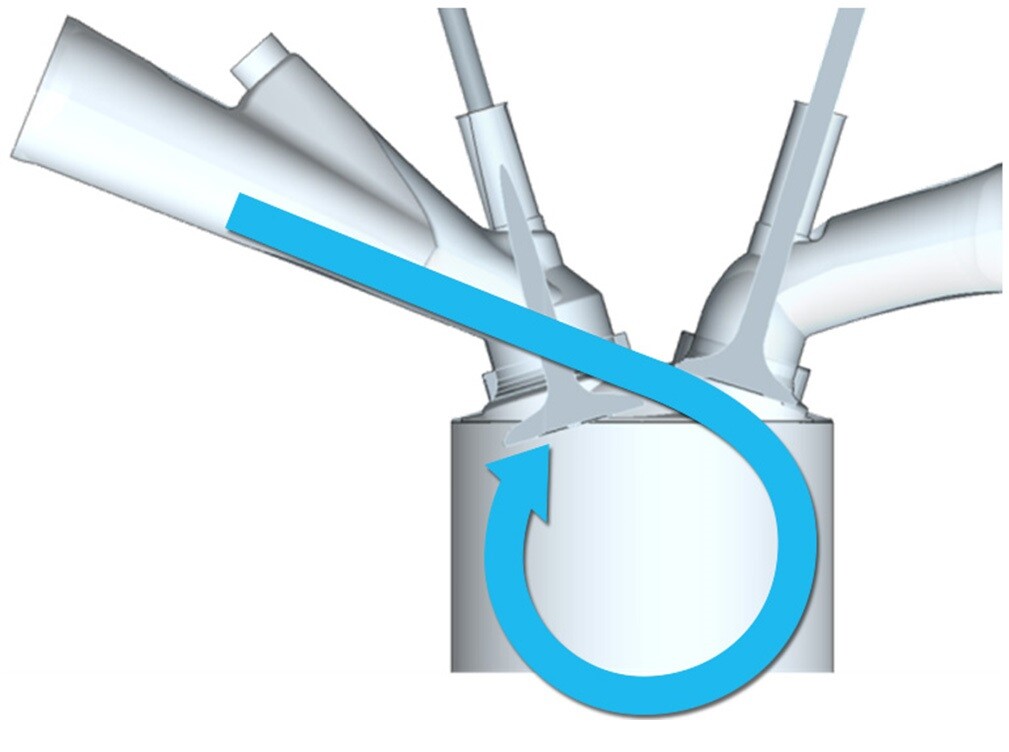 Diagram showing the reshaped intake port designed to generate a strong tumble flow of the air-fuel mixture in the combustion chamber