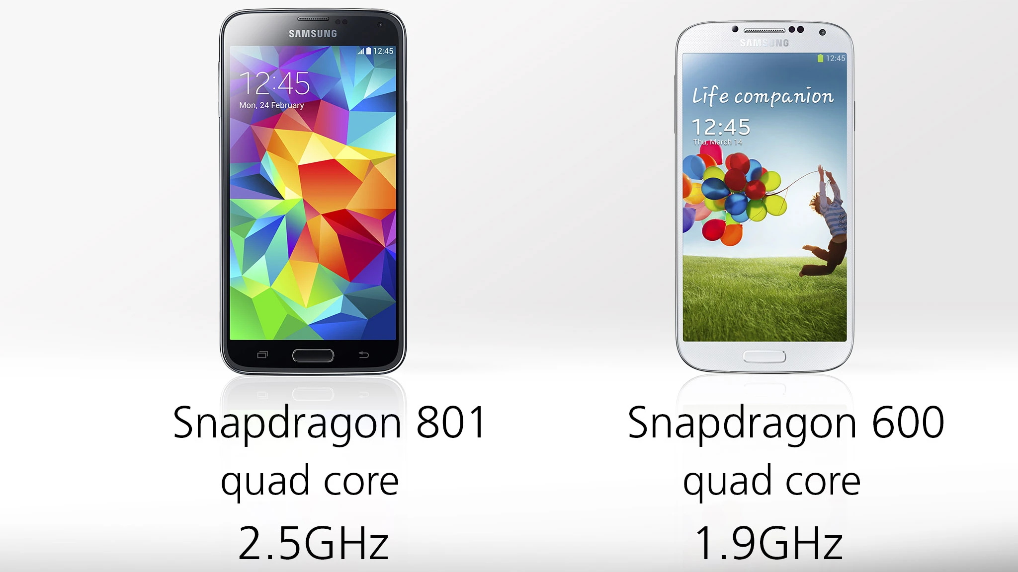 The GS5 has some of the fastest mobile silicon around, with Qualcomm's Snapdragon 801