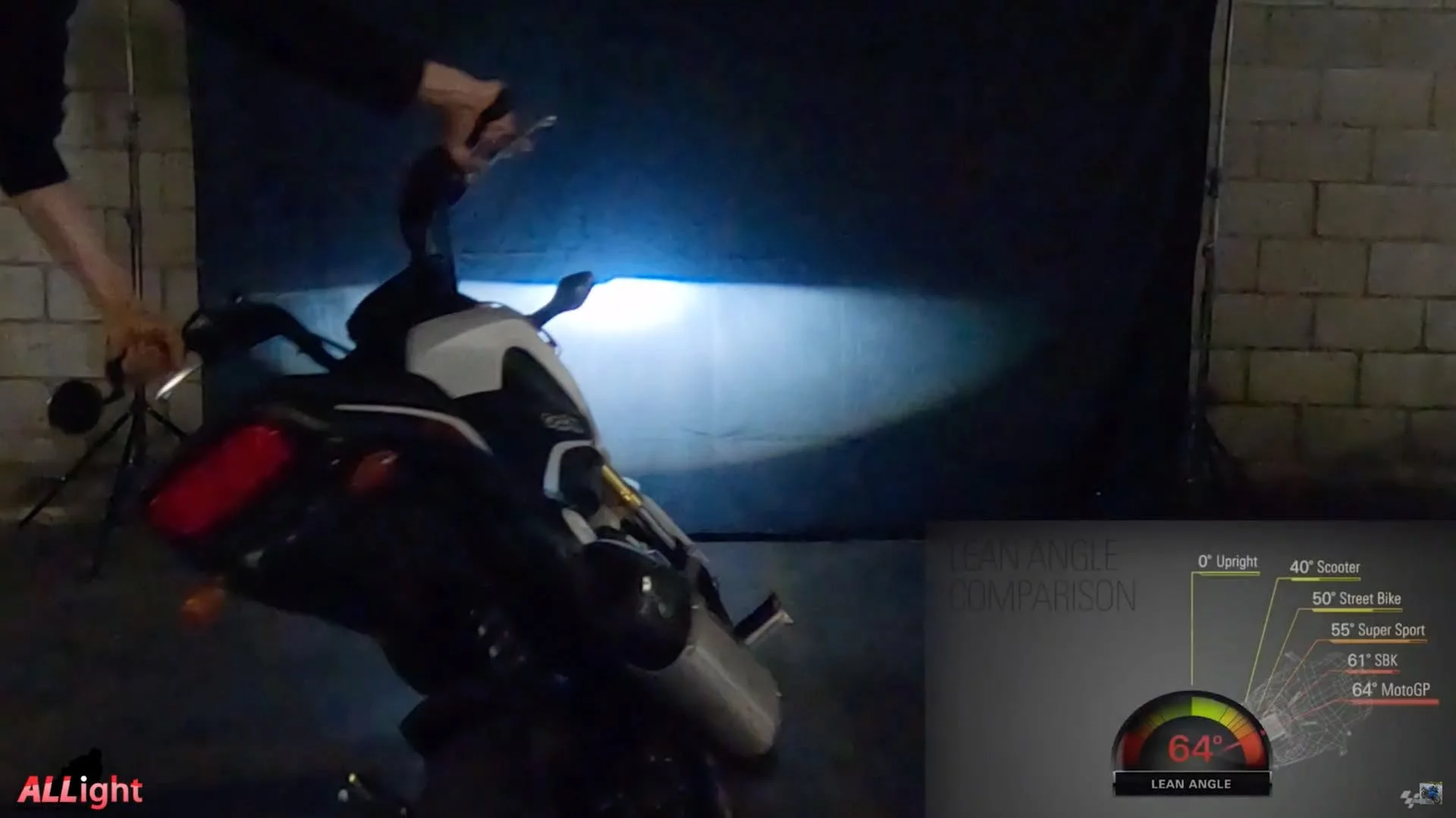 The ALLight self-leveling projector headlight: a plug and play accessory that will make night riding much, much safer and more fun