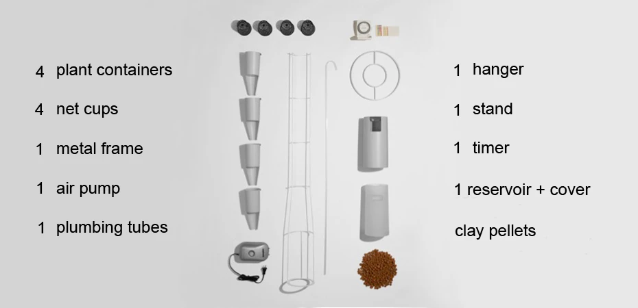 What's included in the new Windowfarms Classic kit