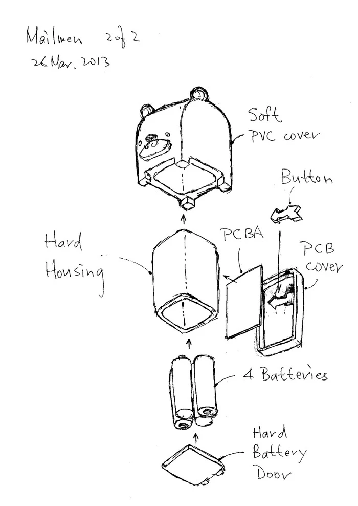 A sketch of the toy's components (Photo: Toymail Co)