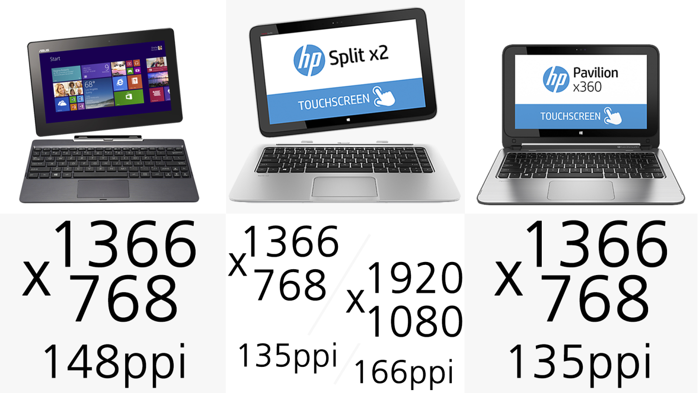 Display resolution (row 1)