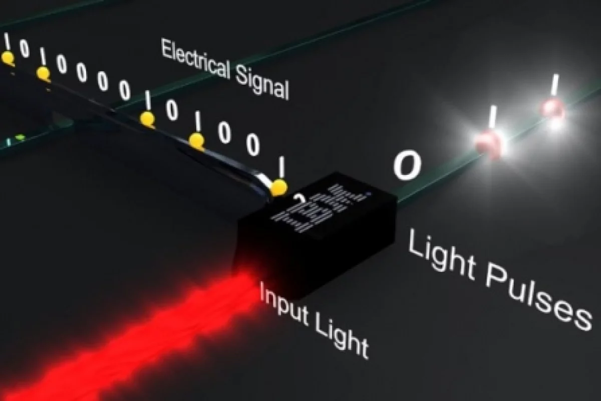 IBM's Optical ModulatorPhoto: IBM