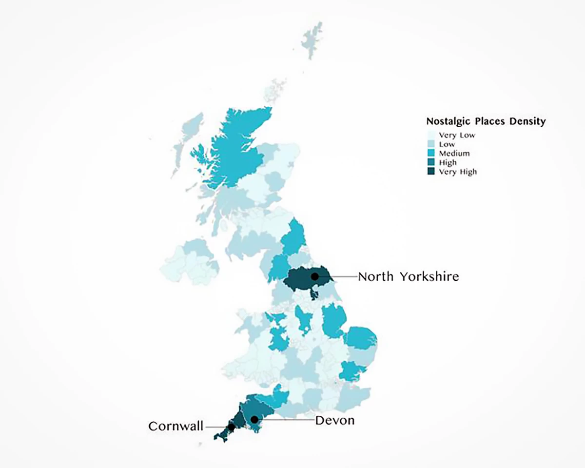The UK's most nostalgic places