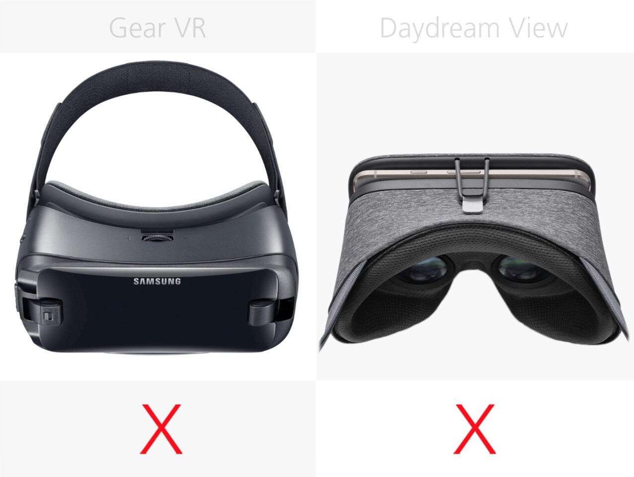 Samsung Gear VR (2017) vs. Google Daydream View