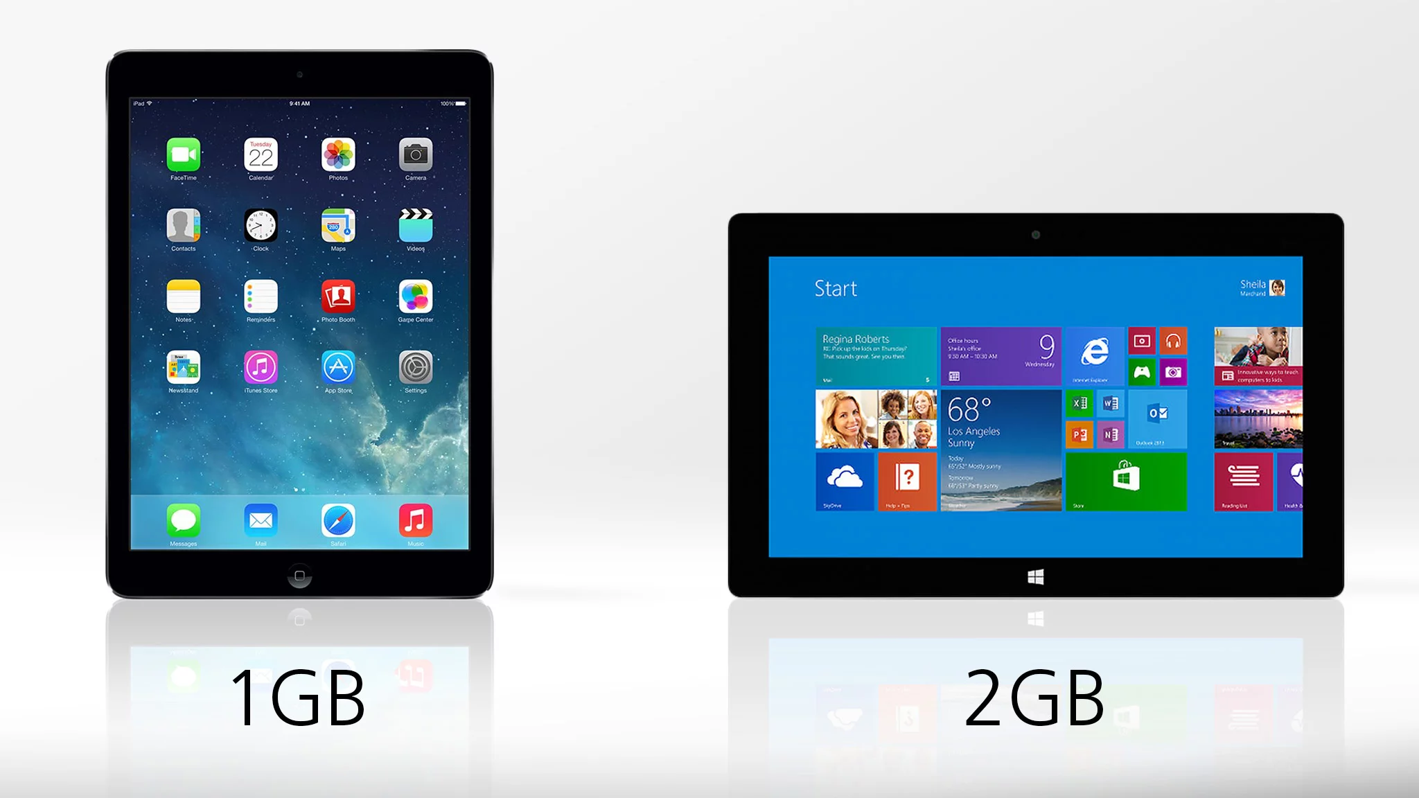 The Surface 2 doubles the iPad Air's 1 GB of RAM