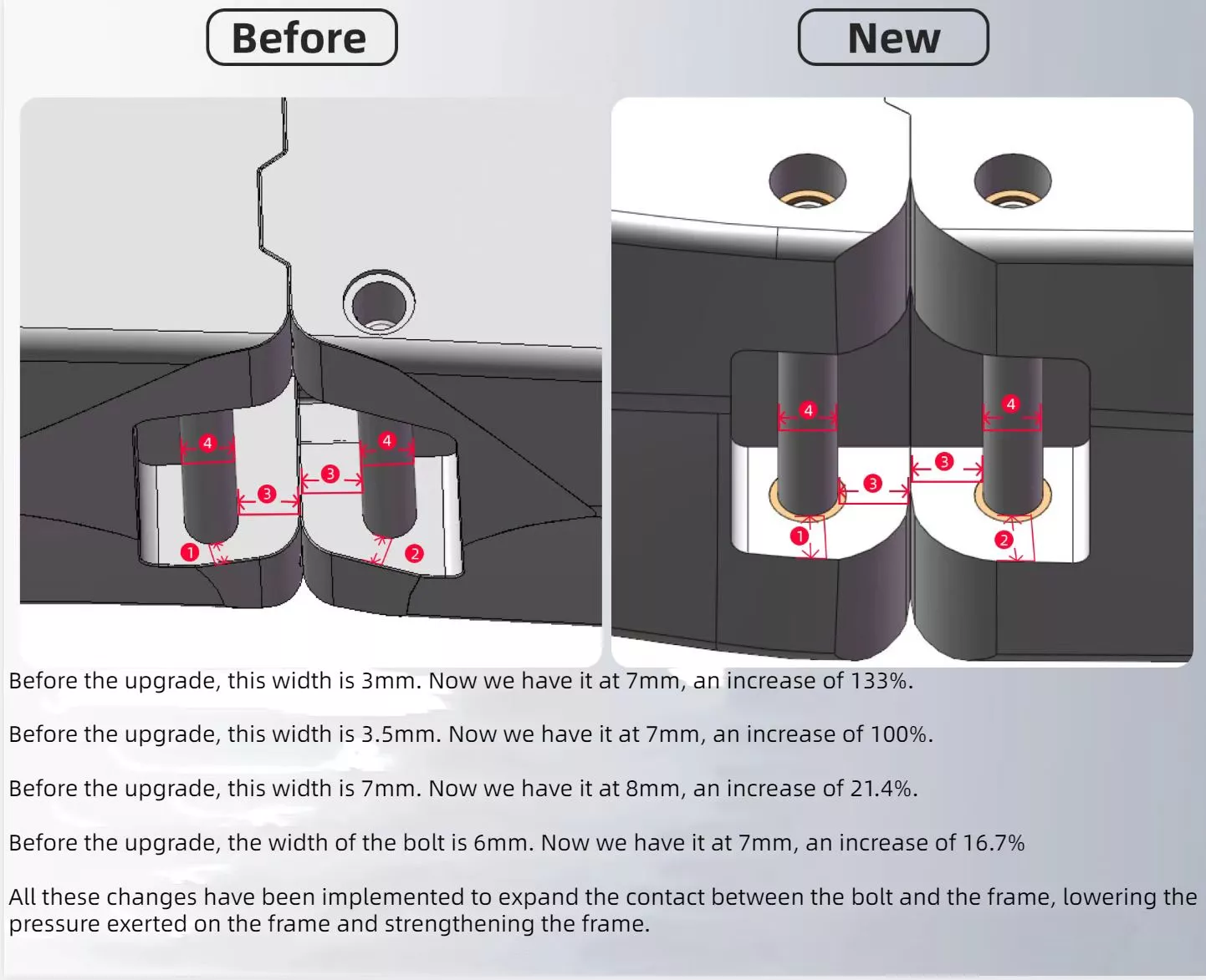Fiido details changes to the frame for version two of the X folding ebike