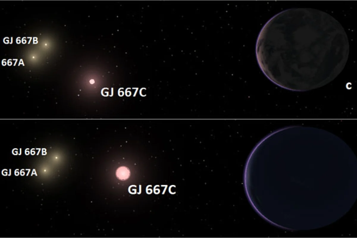 An artistic conception of the triple star system where GJ667Cc resides (Image: Carnegie Institution for Science / Guillem Anglada-Escud)