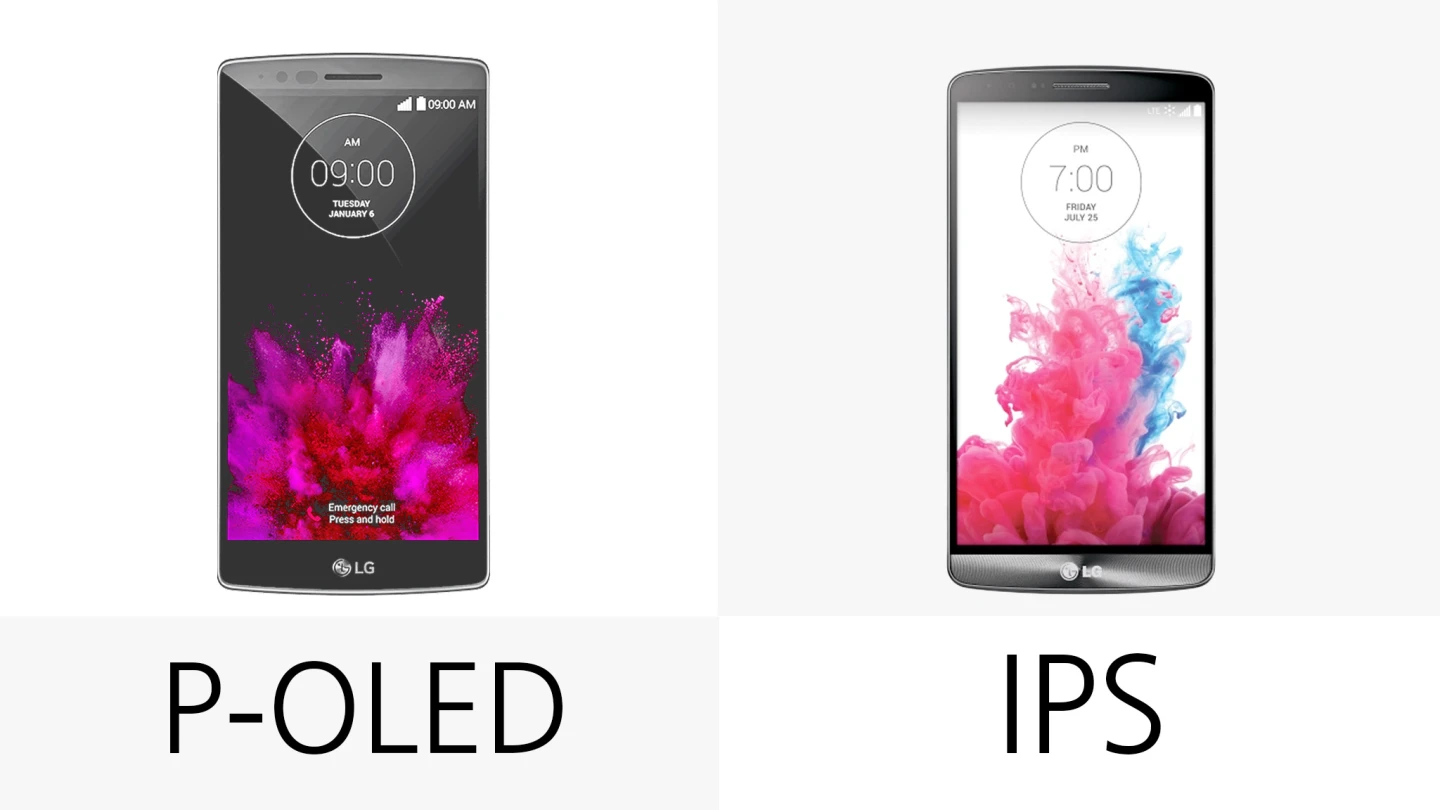 Display (type)