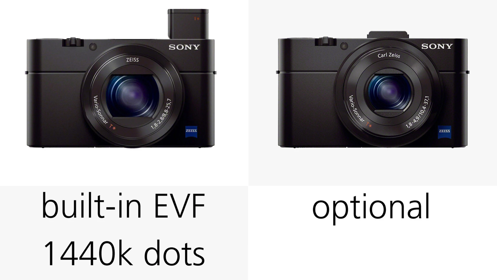 The Sony RX100 III is the first of the series to add a built-in electronic viewfinder, though the RX100 II could be used with an external optional one