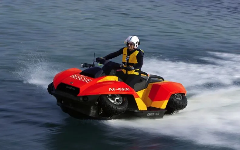 The GIBBS Quadski