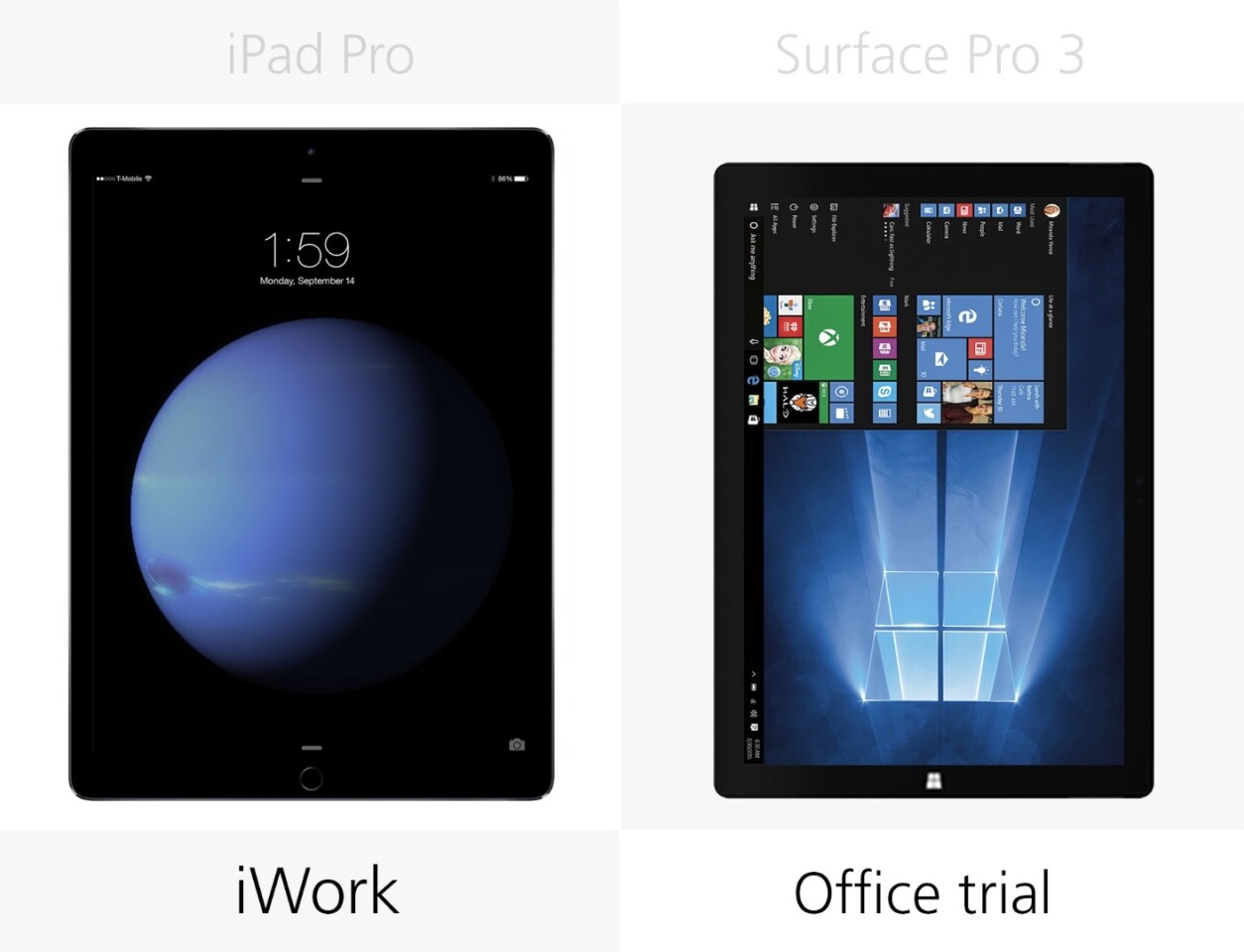 Bundled office suites