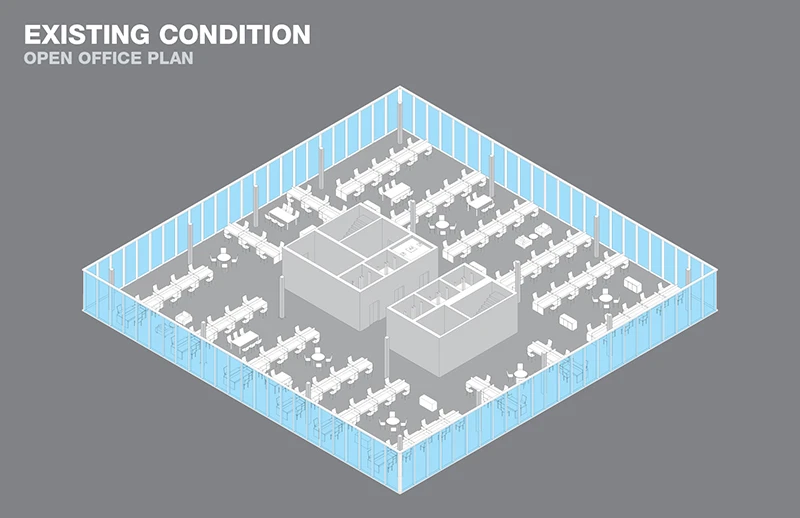 Standard office layout