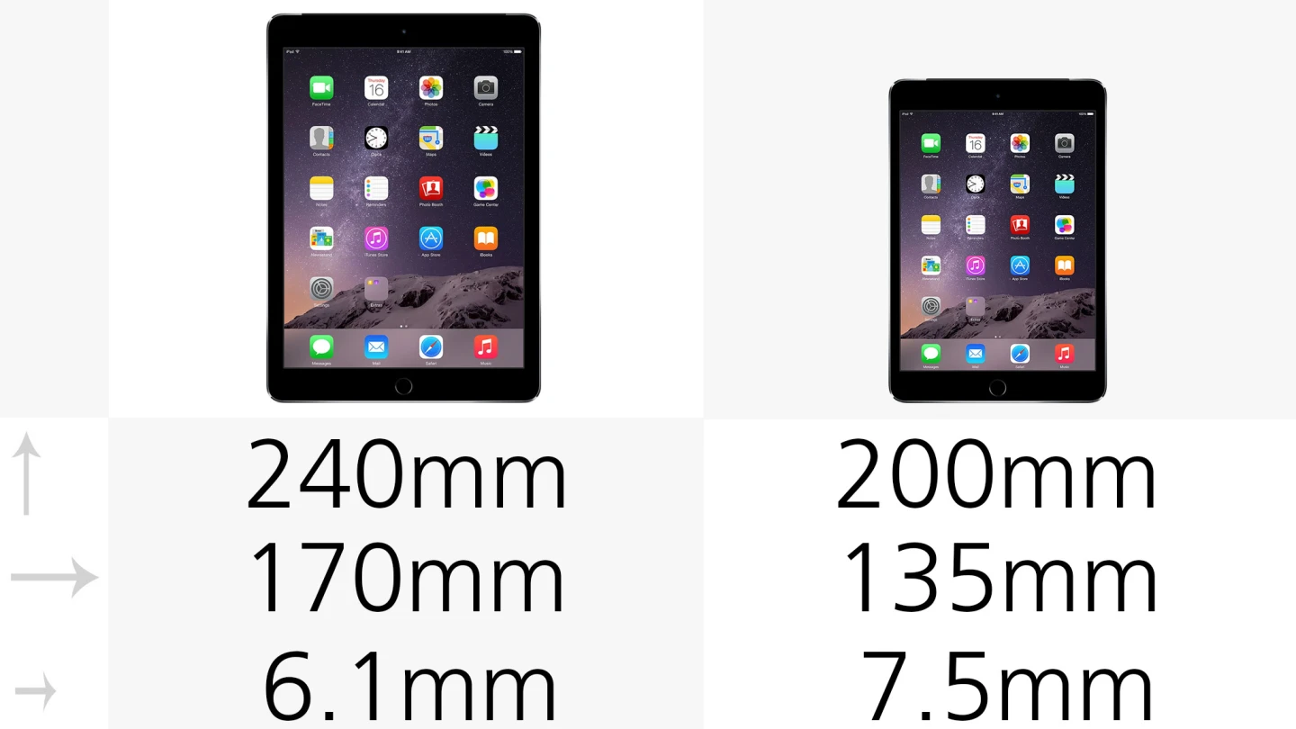 Dimensions
