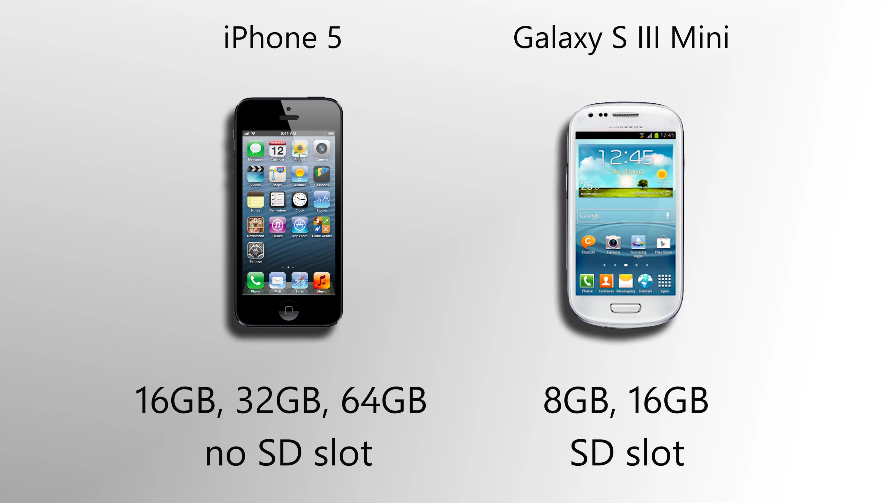 Samsung appears to be aiming for bargain basement prices with the S3 Mini