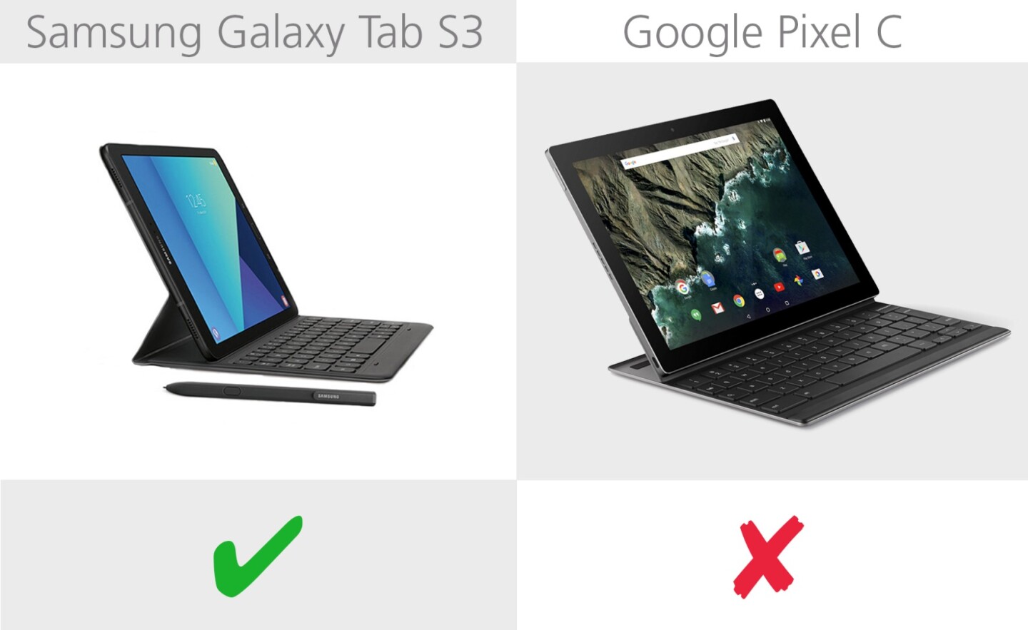 Cellular connectivity option