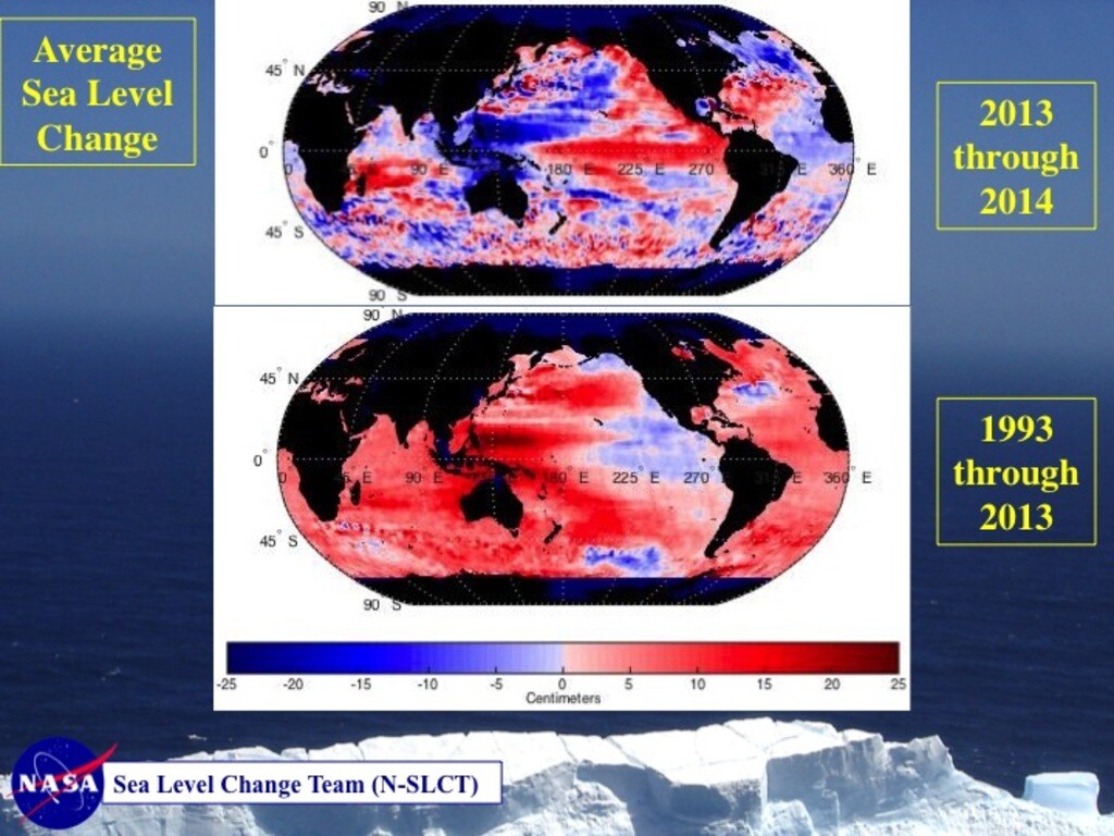 Measurements from the TOPEX/Jason satellites displaying sea level change in the short-term (top) and longer-term (bottom)