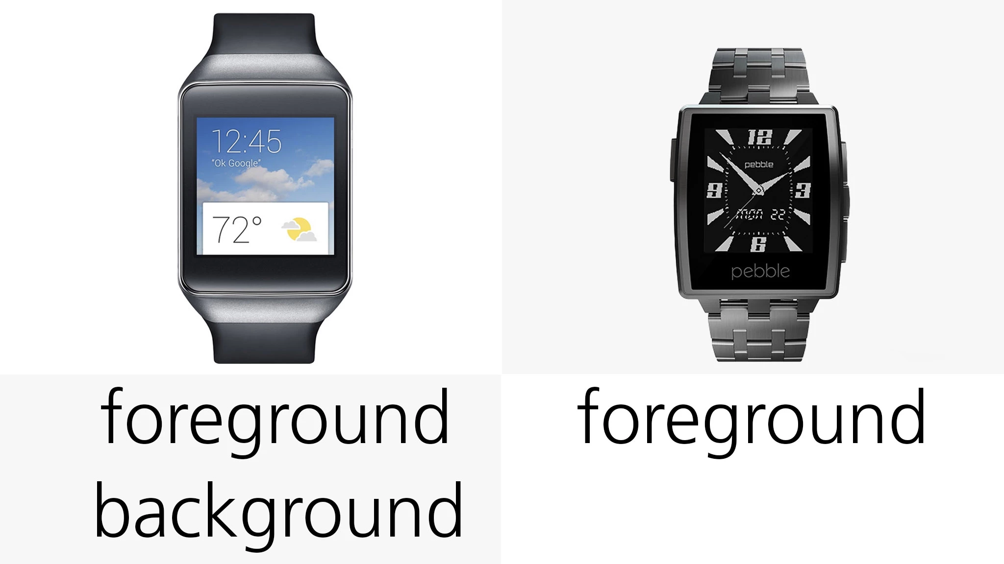 Fitness apps on the Pebble Steel need to constantly run in the foreground, severely limiting its usefulness as a 24/7 step tracker